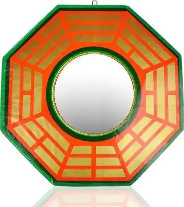 Mirror Protection For Shaktiyantra Shakti Yantra Vastu  Feng Shui  Pakwa  Bagua